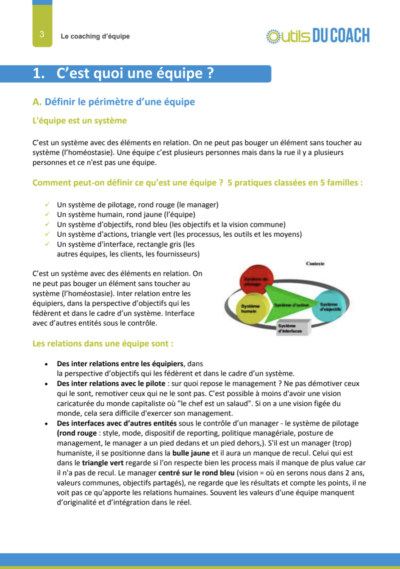 Le coaching d'équipe – Image 3