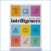 jeu des intelligences