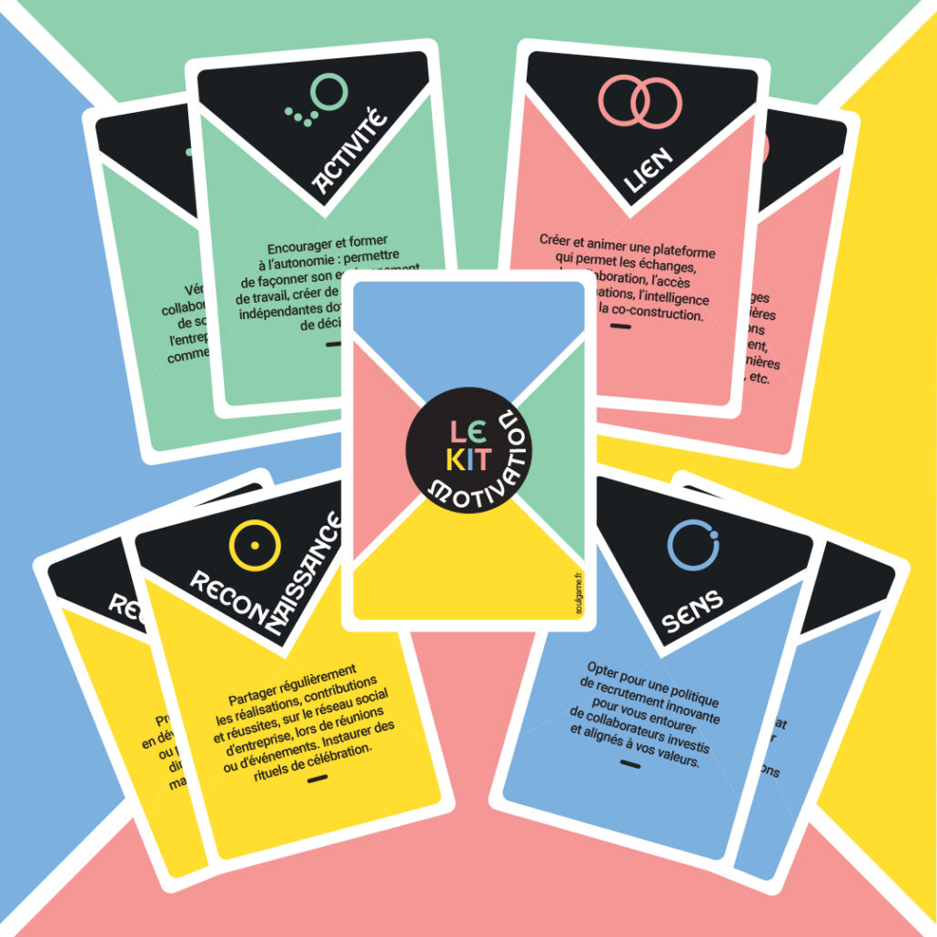 Le Kit Motivation - Jeu de cartes Outils du Coach