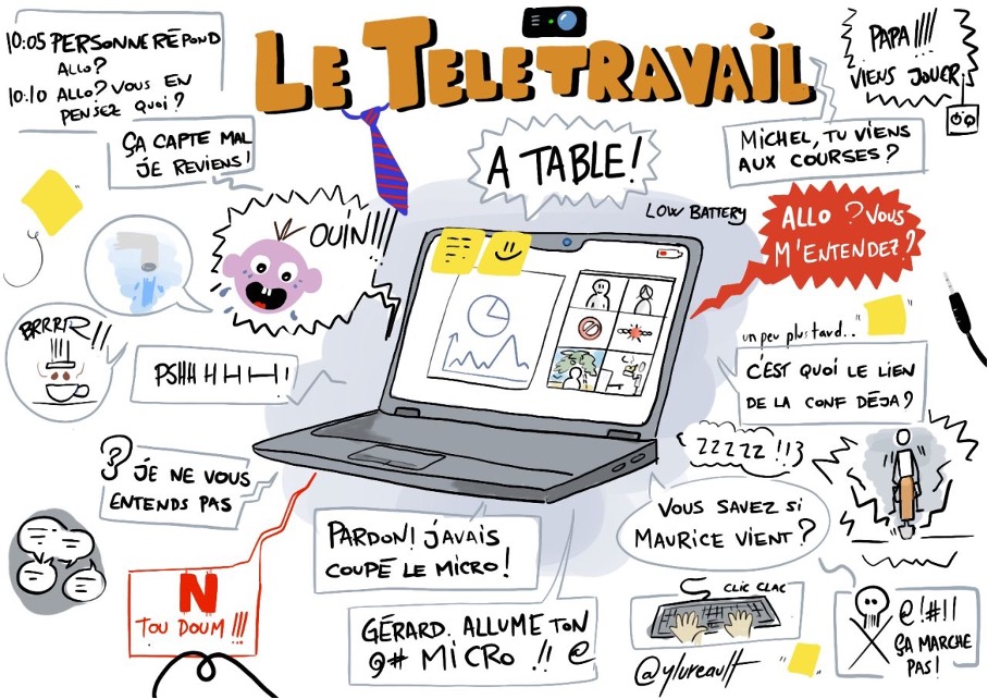 Télétravail