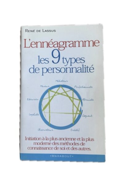 L'ennéagramme, les 9 types de personnalité