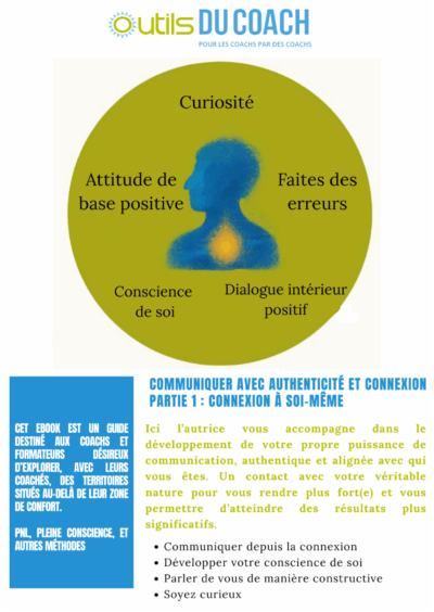 Communication via la dynamique de connexion : clé de la Relation – Image 2