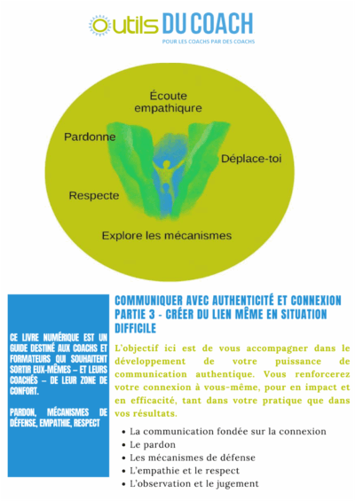 Communication via la dynamique de connexion : clé de la Relation – Image 5
