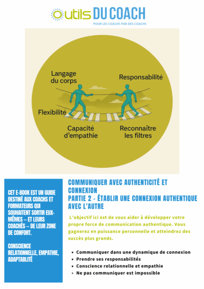 Communication via la dynamique de connexion : clé de la Relation – Image 3